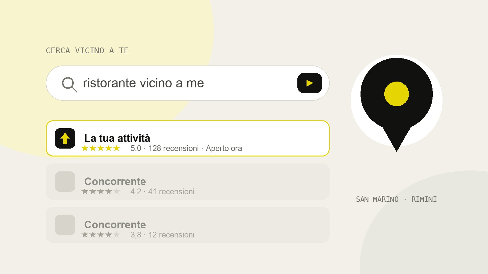Ricerca locale su Google: la scheda di un’attività in cima ai risultati «vicino a me»